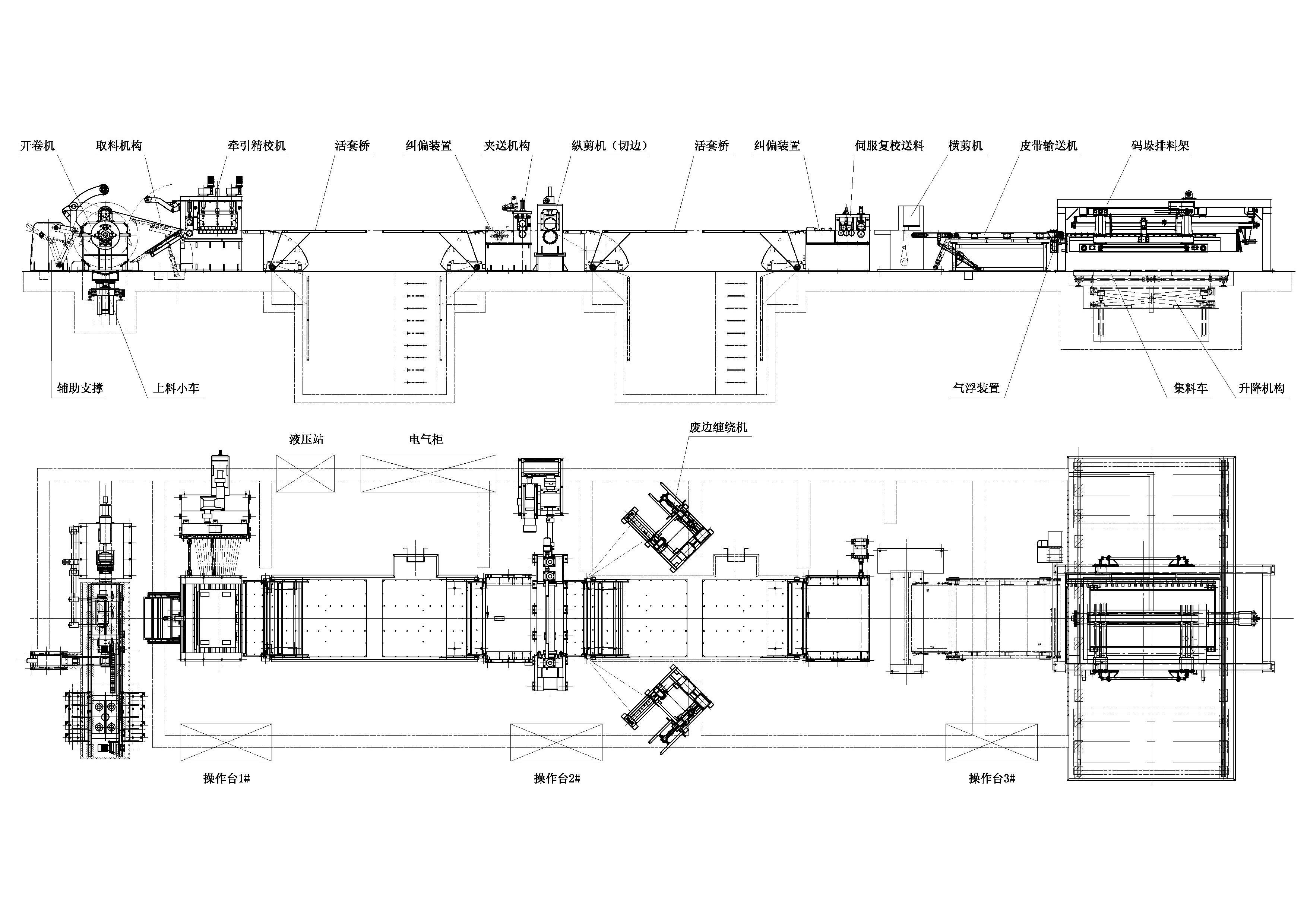 橫剪生產(chǎn)線(圖3)